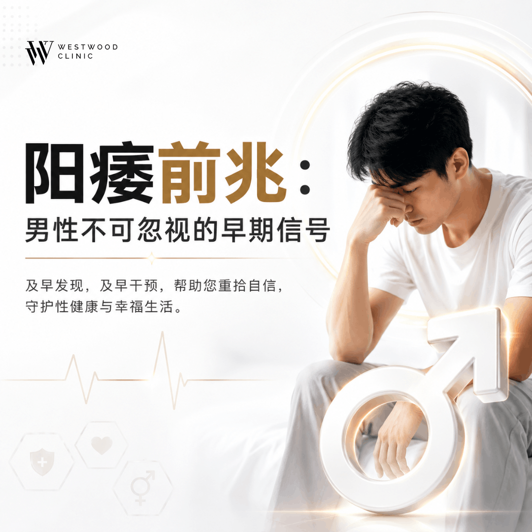 陽痿前兆